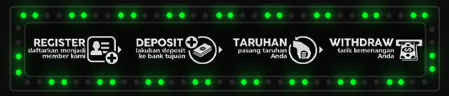 Cupang96 Jackpot